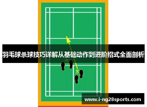 羽毛球杀球技巧详解从基础动作到进阶招式全面剖析