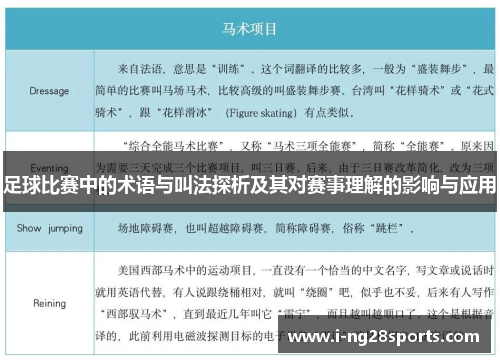 足球比赛中的术语与叫法探析及其对赛事理解的影响与应用